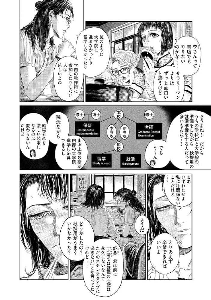 Amazon.co.jp: ミライライフライ(1) (アフタヌーンKC) : 雨田 青: 本